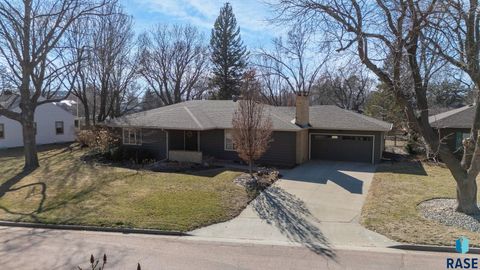 Single Family Residence in Sioux Falls SD 1209 S Lyndale Ave Avenue 4.jpg