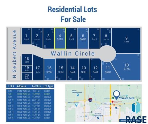  in Sioux Falls SD 1800 E Wallin Cir Circle.jpg