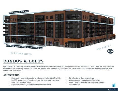 Condominium in Sioux Falls SD 151 E 4th Pl Place #605 6.jpg