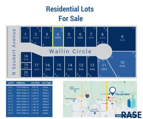  in Sioux Falls SD 1800 E Wallin Cir Circle.jpg
