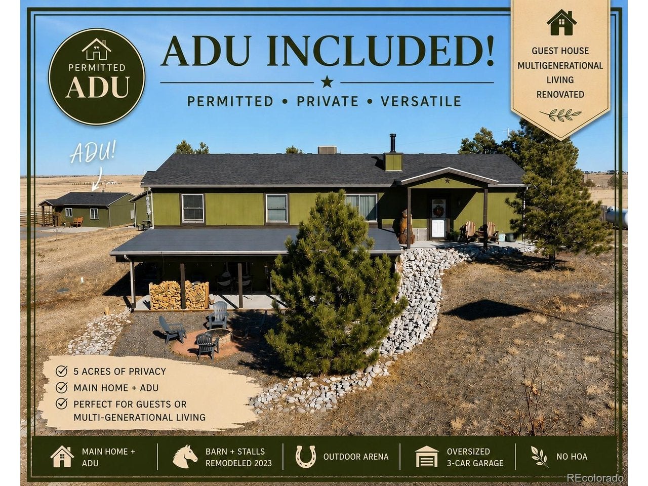 42812 Ricki Dr, Parker, CO 80138