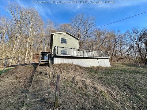 Single Family Residence in Charleston WV 2135 Zabel Drive.jpg