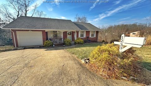 Single Family Residence in South Charleston WV 1233 Ellen Drive.jpg