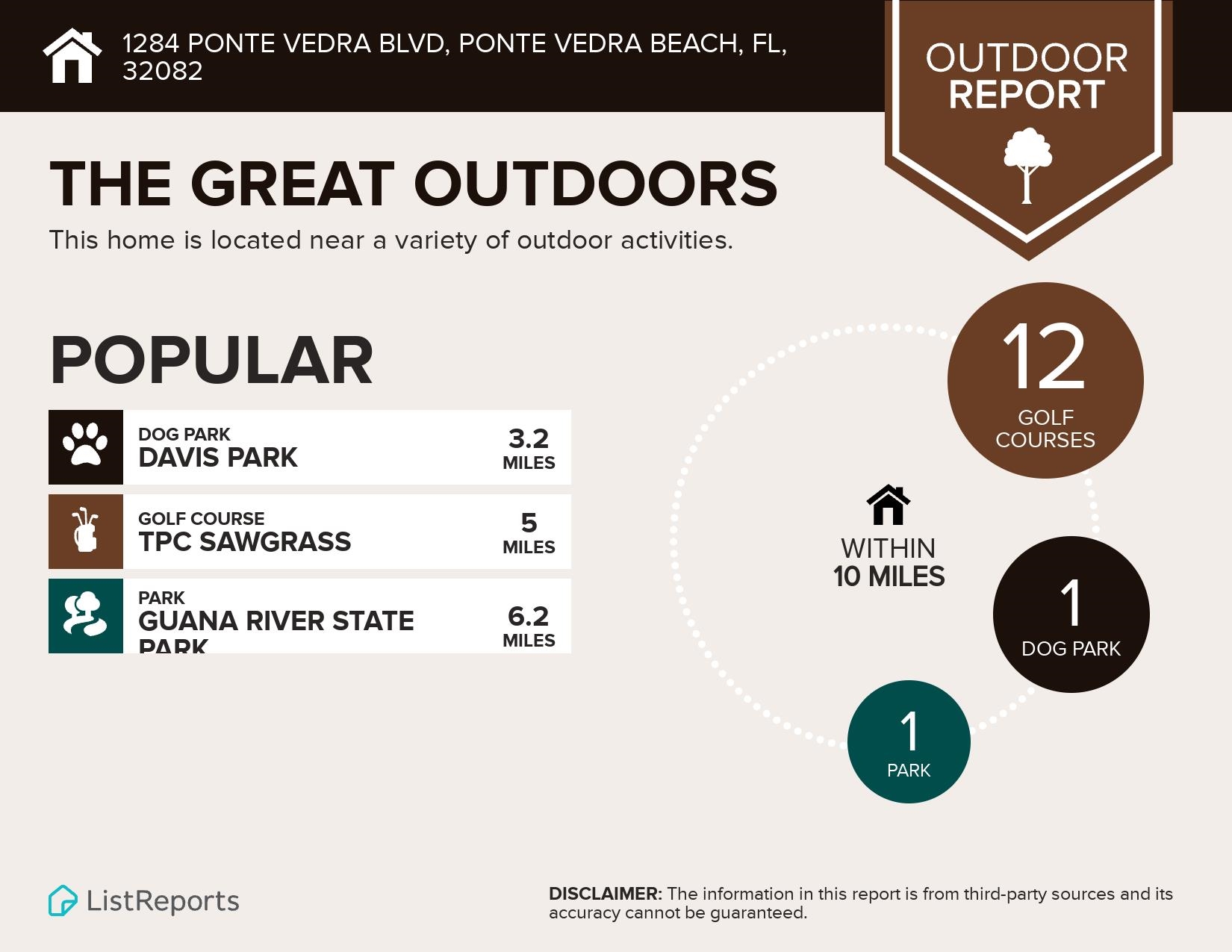 Single Family Residence in Ponte Vedra Beach FL 1284 Ponte Vedra Blvd 19.jpg