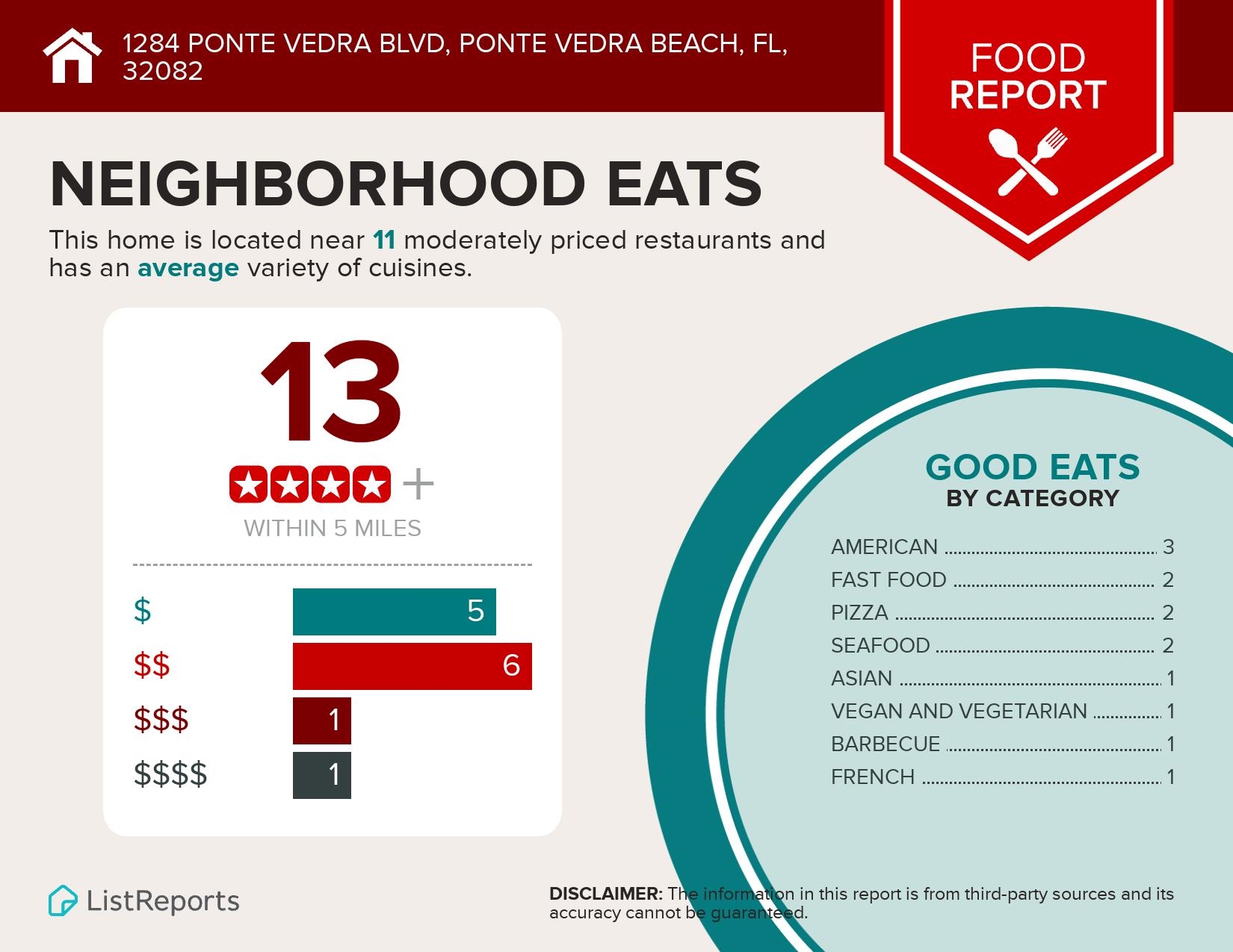 Single Family Residence in Ponte Vedra Beach FL 1284 Ponte Vedra Blvd 20.jpg