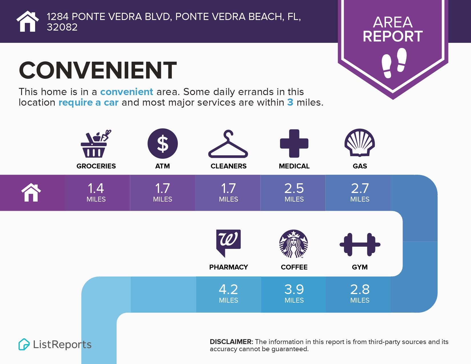 Single Family Residence in Ponte Vedra Beach FL 1284 Ponte Vedra Blvd 18.jpg