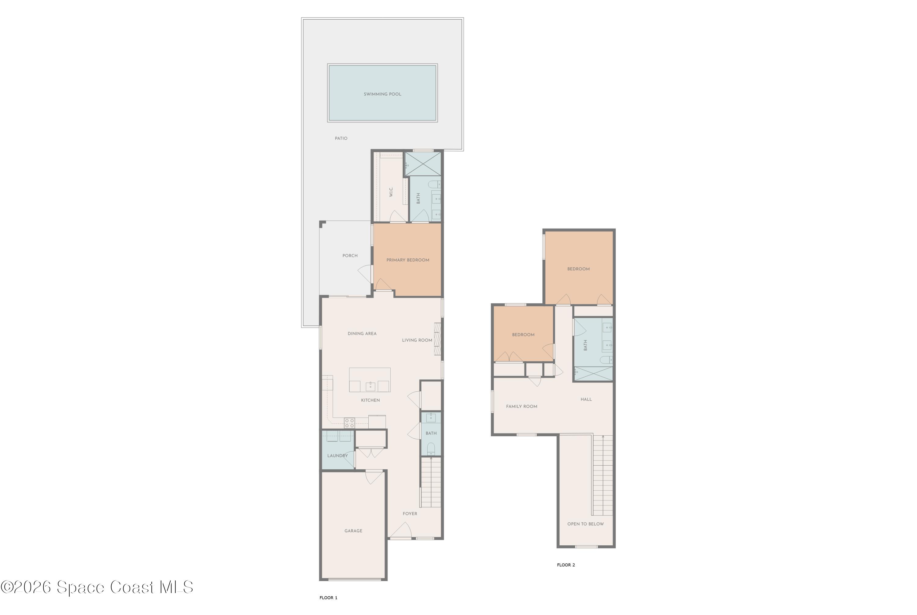 1905 Stockton St, Melbourne, FL 32901 photo
