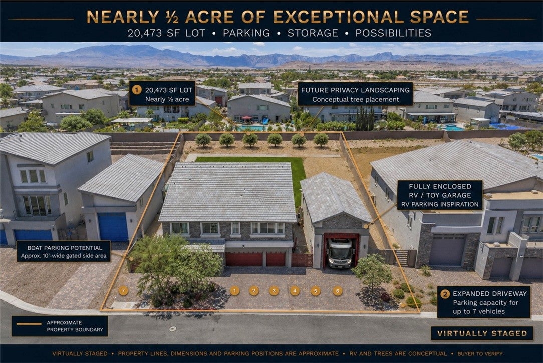 8557 Pioneer Way, Las Vegas, NV 89113