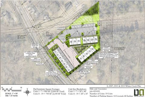 Unimproved Land in Nashville TN 2315 Whites Creek Pike.jpg