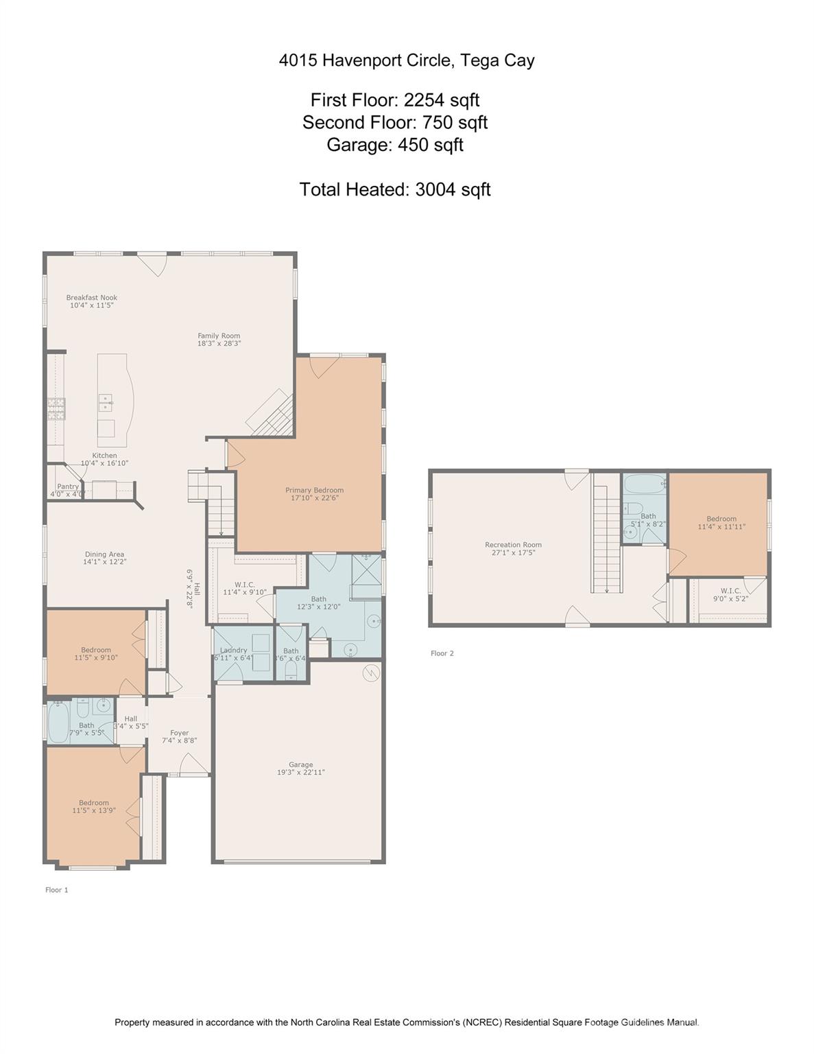 Single Family Residence in Fort Mill SC 4015 Havenport Circle 5.jpg