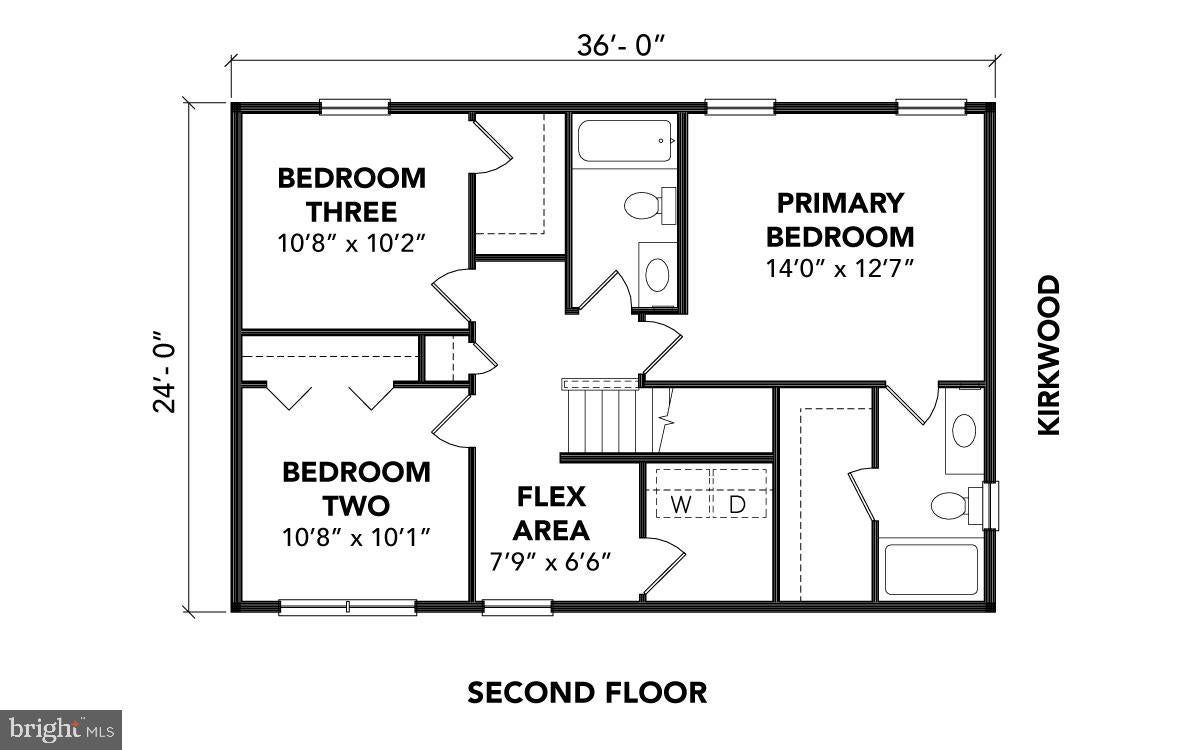 The Kirkwood Plan At Huntleigh, Harrisburg, PA 17111 photo