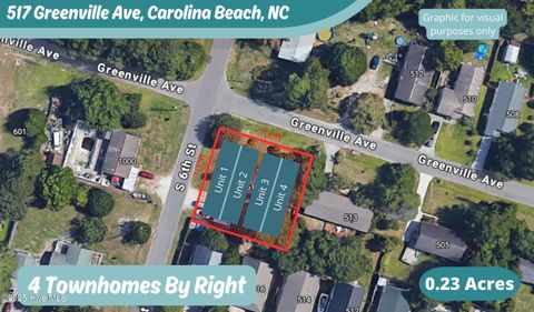  in Carolina Beach NC 517 Greenville Avenue.jpg