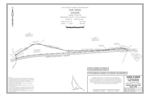  in Ninety Six SC 0 Enoree Church Road (4.86 acres).jpg