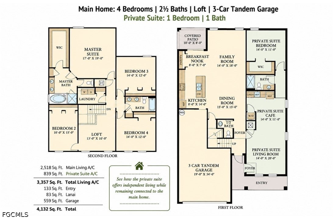 2433 Avocado Ln, Naples, FL 34120 photo