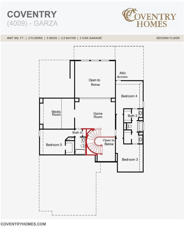 2708 Paddington Dr, Celina, TX 75009 photo
