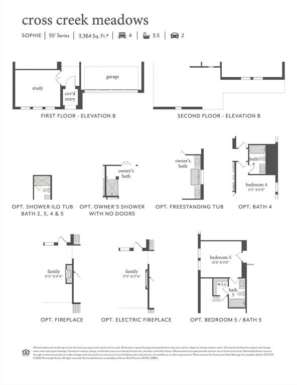 1801 Vetiver Glow Dr, Celina, TX 75009 photo