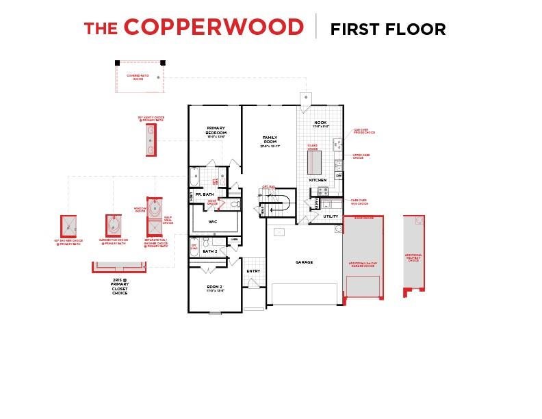 10921 Cacao Dr, Fort Worth, TX 76108