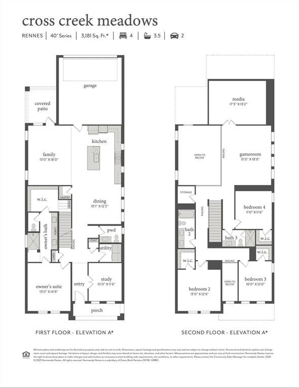 1105 Beautyberry Ln, Celina, TX 75009 photo