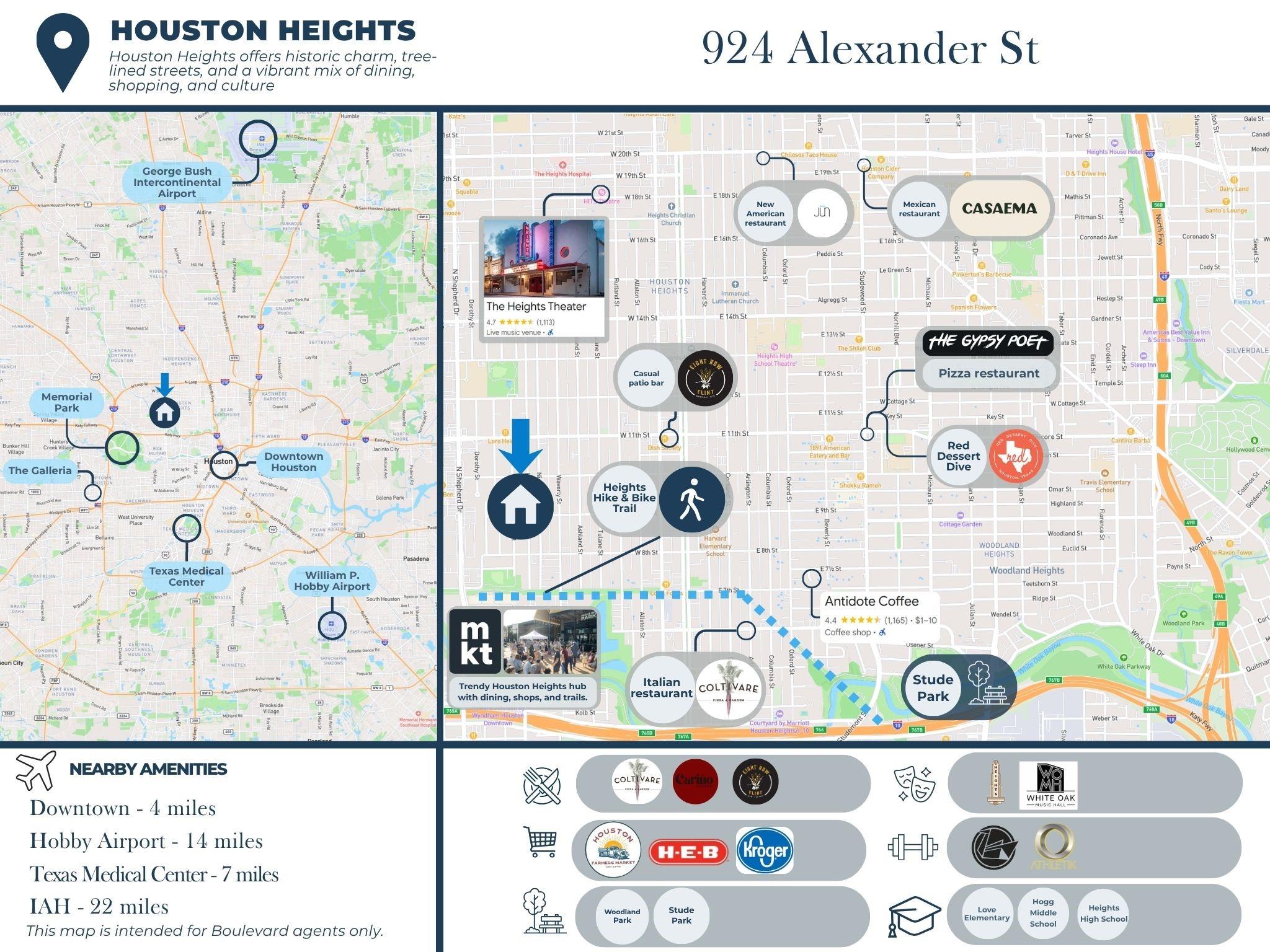 924 Alexander St, Houston, TX 77008 photo