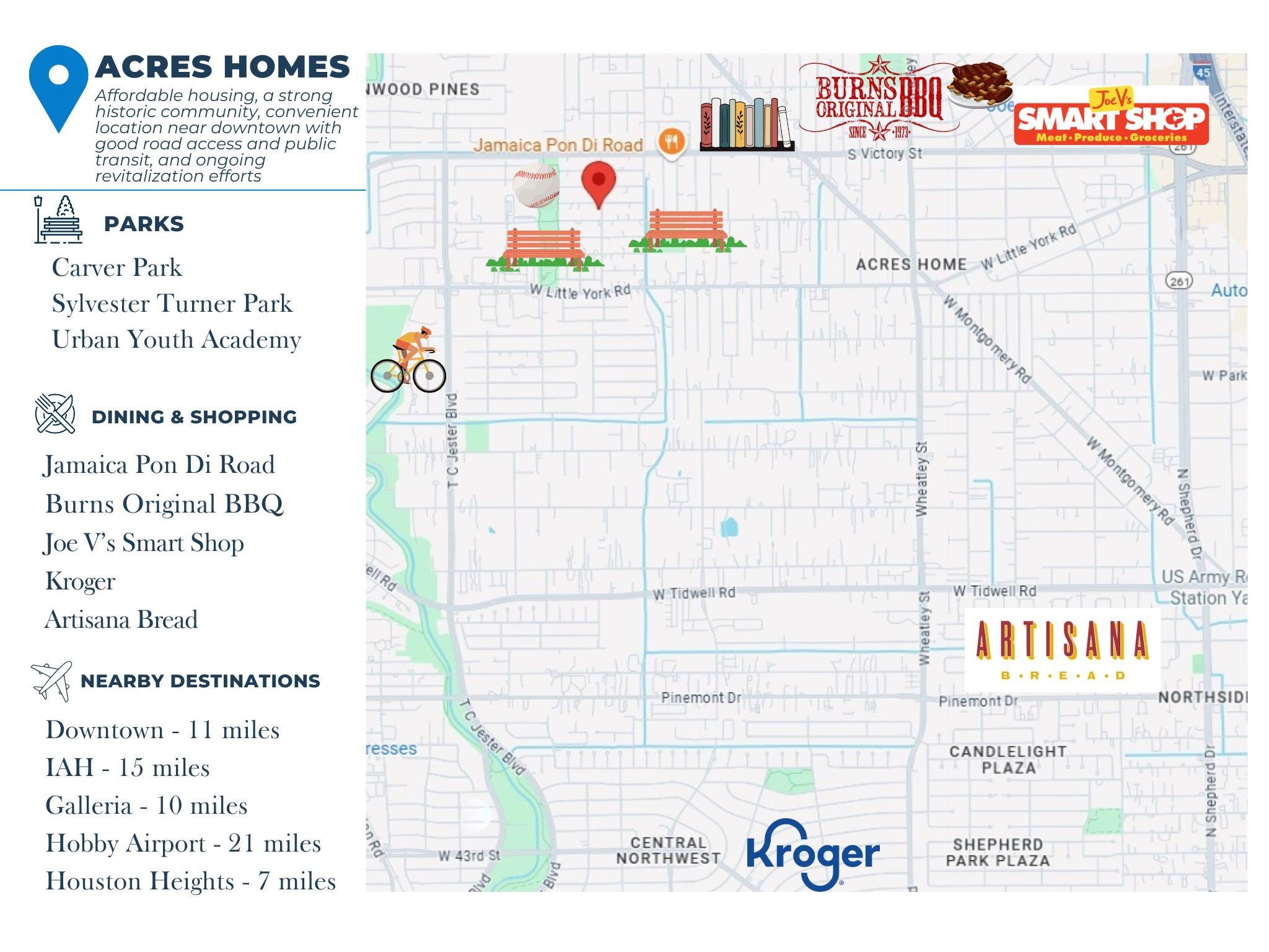 7415 Easter St, Houston, TX 77088 photo