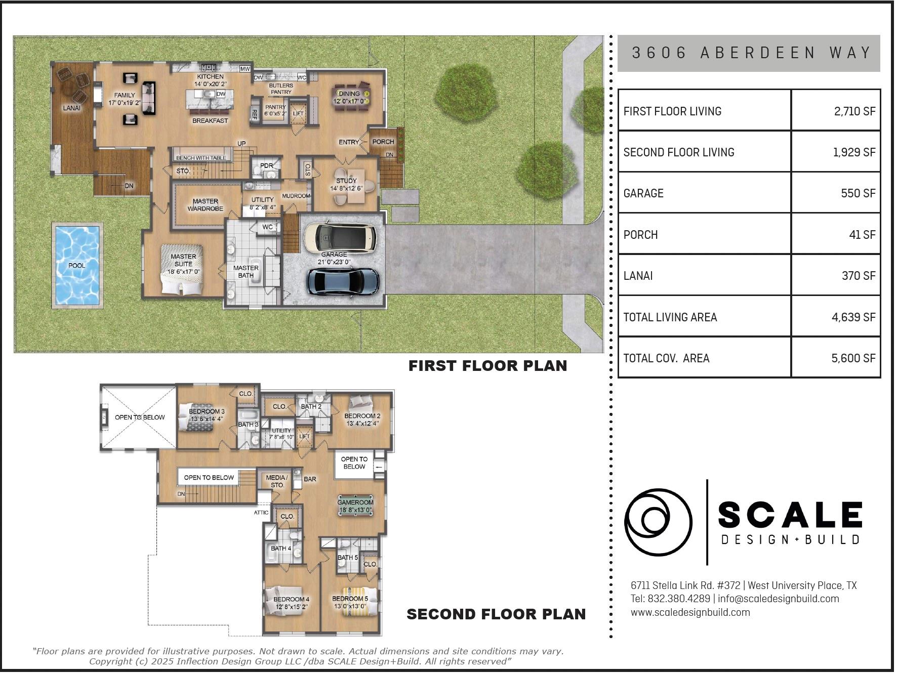 3606 Aberdeen Way, Houston, TX 77025 photo