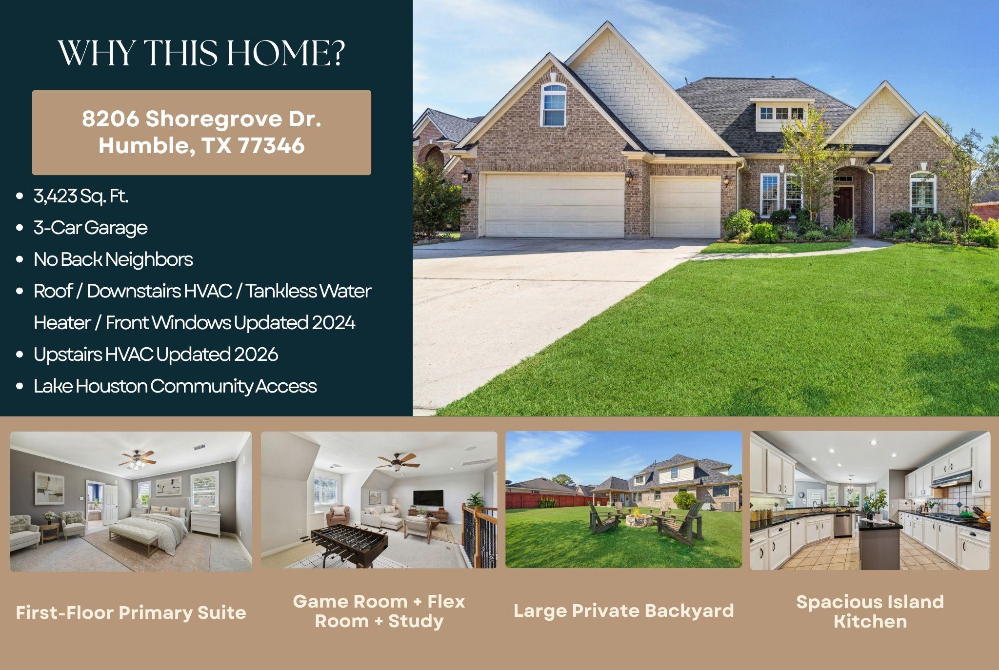 8206 Shoregrove Dr, Humble, TX 77346 photo