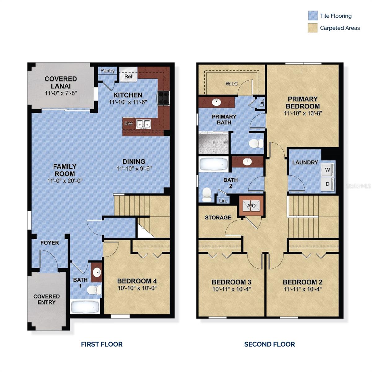 2420 Wild Horse Way, Eustis, FL 32726 photo