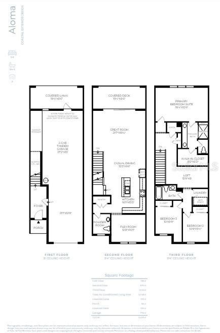 7350 Marathon Dr, Seminole, FL 33777 photo