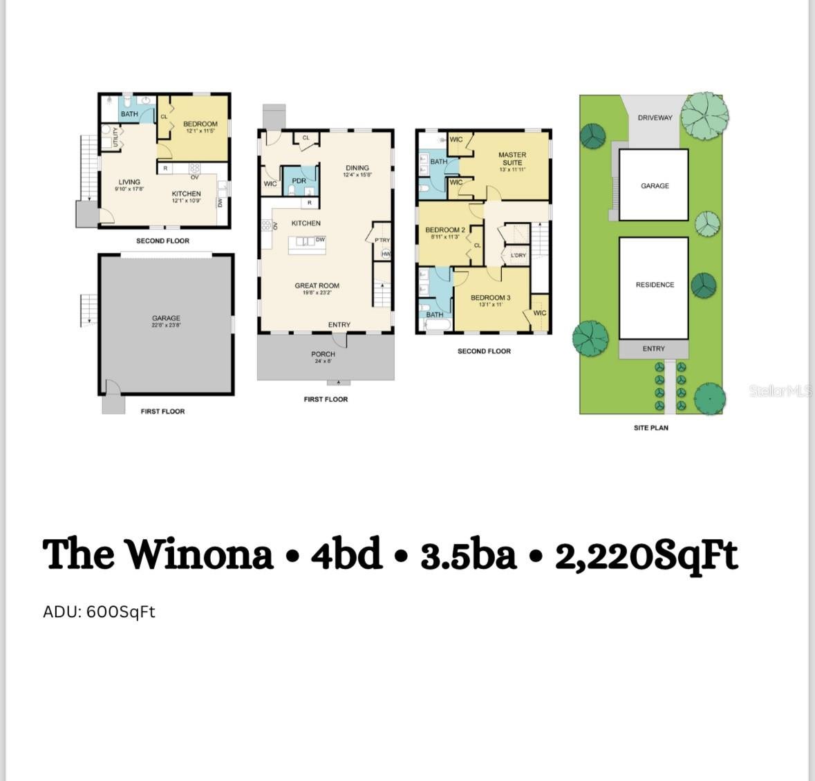 4755 11 Ave, Saint Petersburg, FL 33711 photo