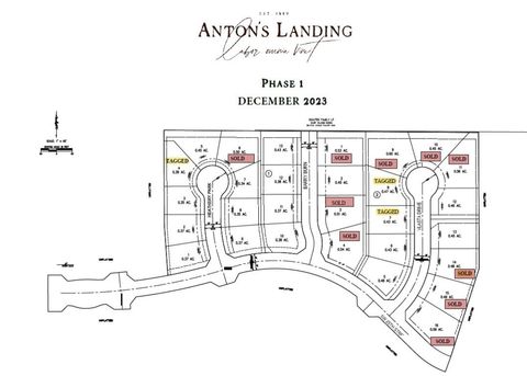 Unimproved Land in Oklahoma City OK 2500 Heathery Park.jpg