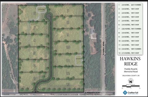  in Luther OK 17705 E Memorial (lot 1) Road.jpg