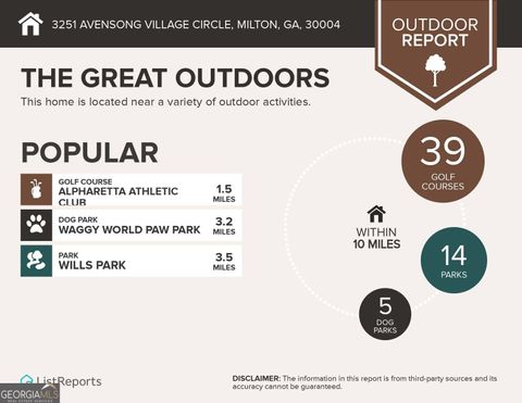 Single Family Residence in Milton GA 3251 Avensong Village Circle 49.jpg