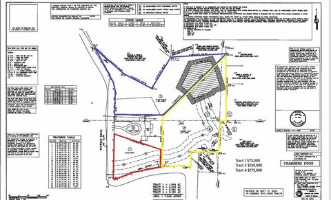 Single Family Residence in Canton GA 422 Dogwood Drive.jpg