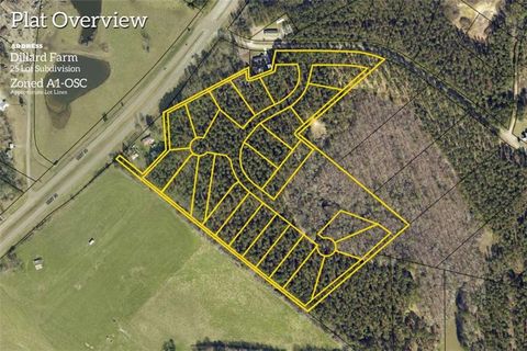 Single Family Residence in Monroe GA 0 Locklin Rd.jpg