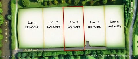 Unimproved Land in Ponte Vedra Beach FL 95 WALTER Way.jpg